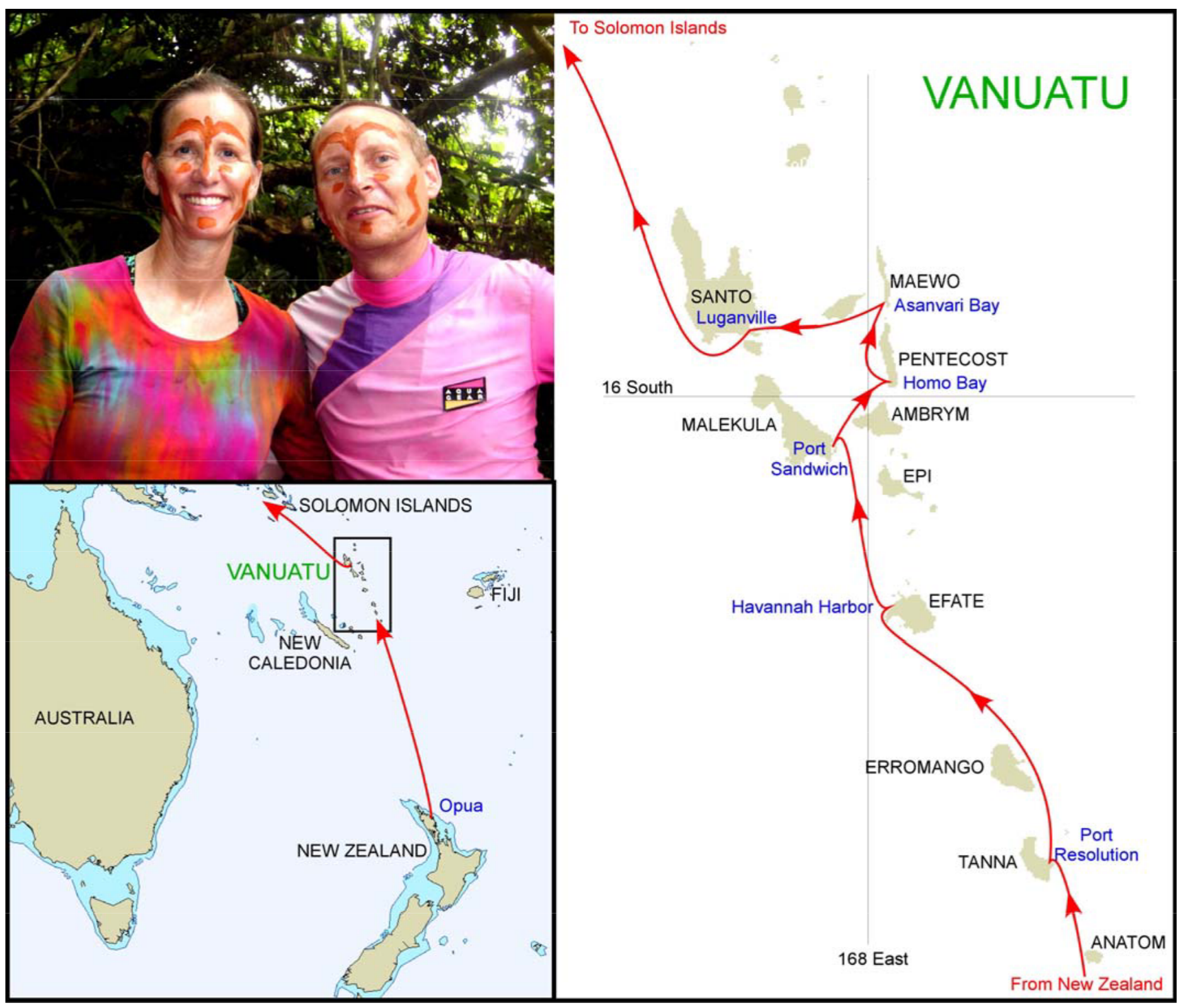 Vanuatu 2008
